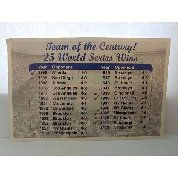 The Star Ledger 1999 World Champion NY Yankees Newspaper Insert - Picture 2 of 10